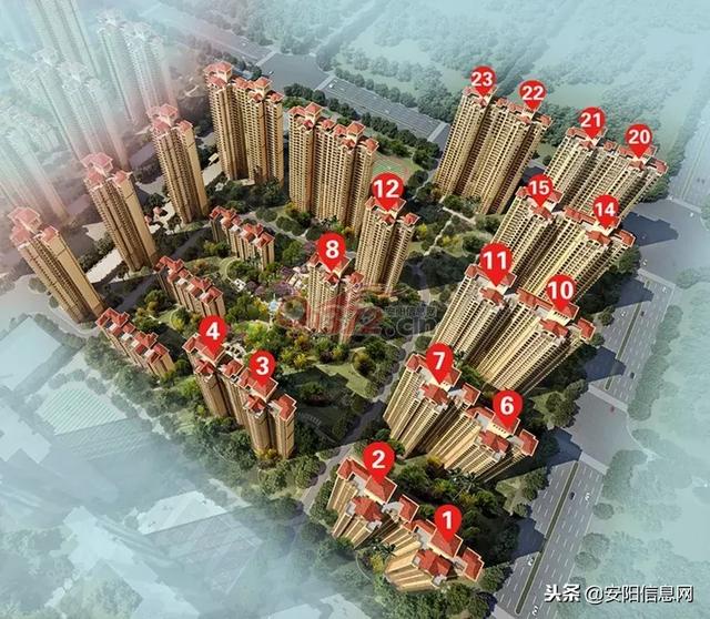 安阳10月楼市热盘top10|再现热销传奇?无人问津彻底透心凉?