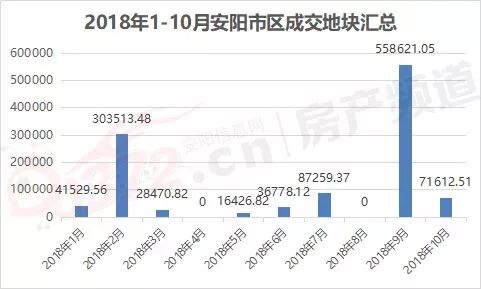 黄石gdp统计包含大冶吗_西安一季度GDP不到两千亿,发展中游哪些瓶颈(2)